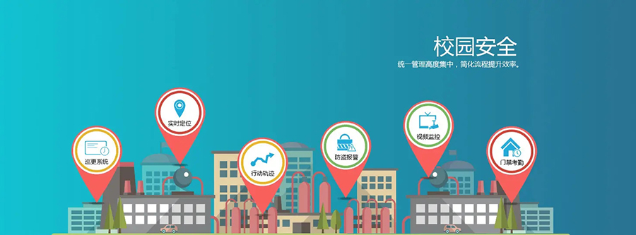 智慧校園門(mén)禁管理系統(tǒng)軟件定制開(kāi)發(fā)